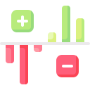 charts