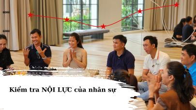 Kiểm tra nội lực nhân sự